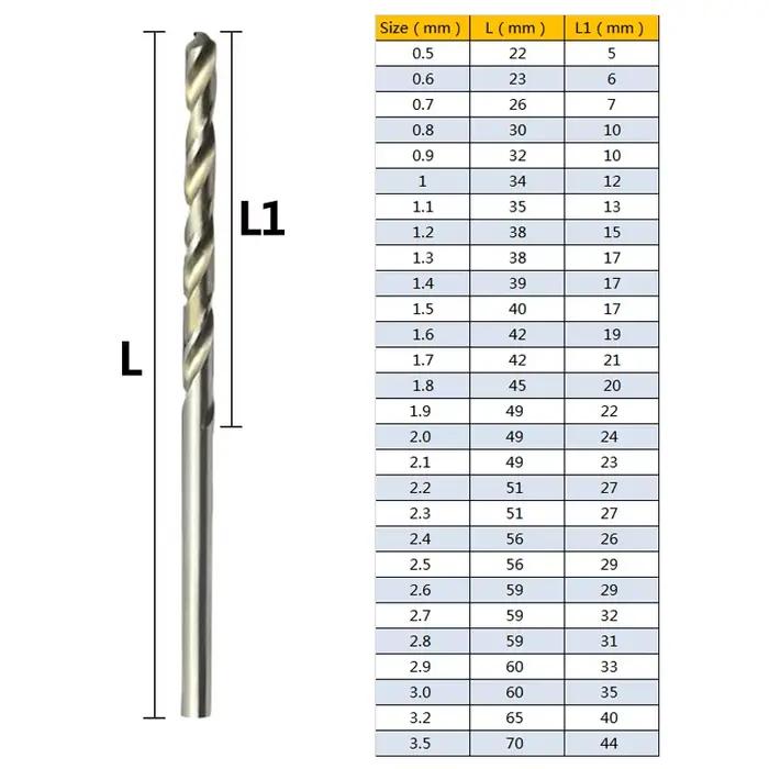 Forets hélicoïdaux HSS 10 pièces/boîte 0.5-3.2mm, Micro tige droite, foret électrique manuel en acie