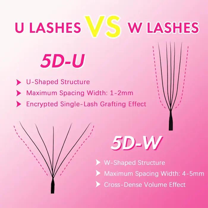 MASSCAKU – Extensions de cils 3D 4D 5D en forme de U, boucles C D en forme de U, ventilateurs préfab