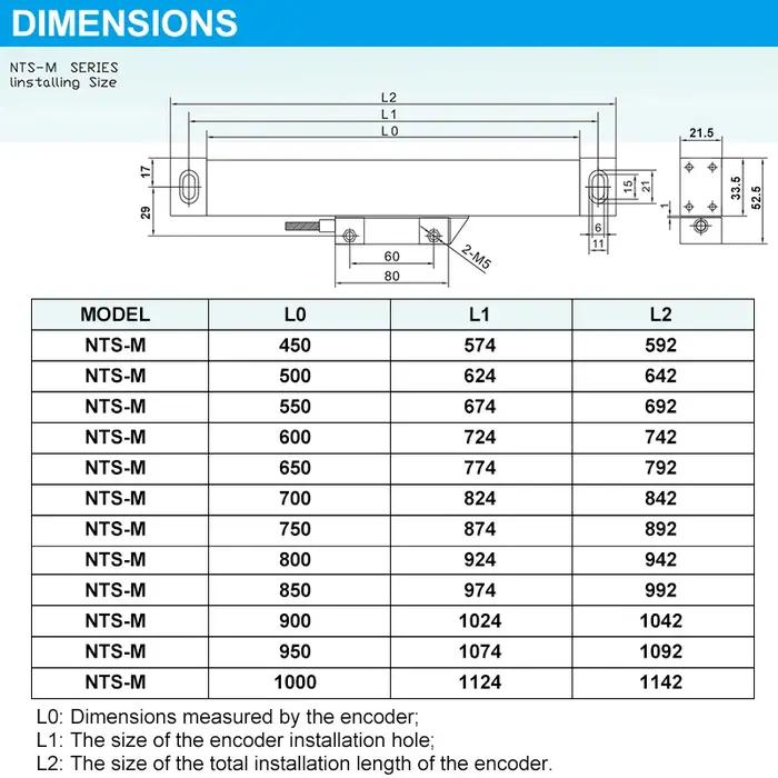 Échelle de verre DRO linéaire mince de 0.005mm TTL 5VDC 450mm-1000mm