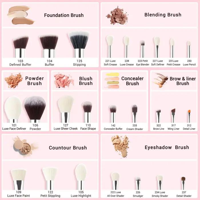 Jessup pinceaux de maquillage ensemble 25 pièces pinceau de maquillage professionnel, fond de teint
