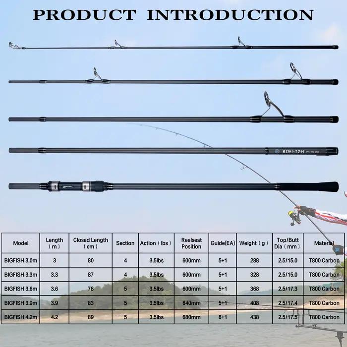 BIUTIFU BIGFISH-Canne à Pêche à la Carpe en Carbone T800, Lancer Artériel, Surfcasting, Dur, Voyage,