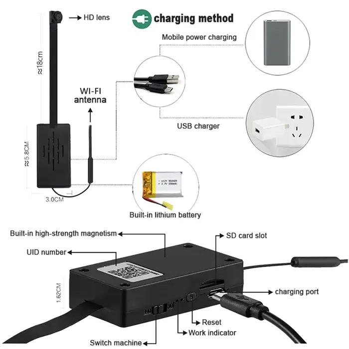 HD 1080P WiFi IP Mini caméra enregistreur vidéo en temps réel sécurité à domicile Micro caméscope br
