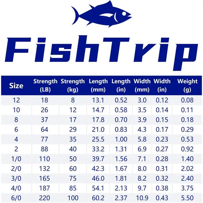 FishTrip pêche Snap pivotant 10 ~ 100 pièces lien secré Lok roulant émerillons leurres connexion Sna