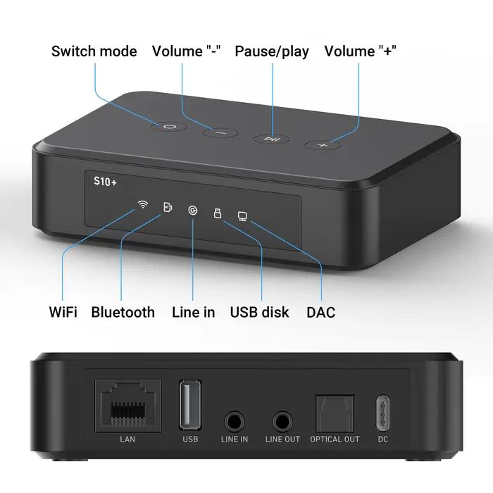 Récepteur audio Arylic S10 + WiFi Bluetooth 5.0, module de circuit récepteur de musique stéréo domes