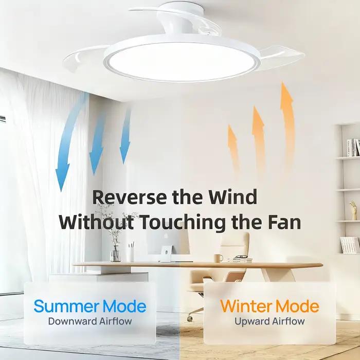 Ventilateur de Plafond Invisible Moderne avec Lumière LED