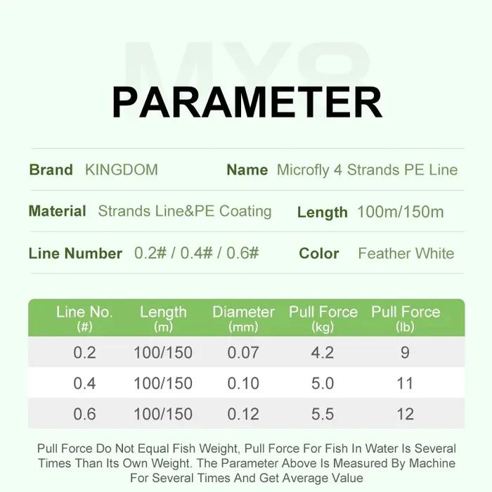Ligne de pêche Kingdom 100M 150M 0.2 # 0.4 # 0.6 # Ligne tressée PE 9 12LB, fil de pêche Multi