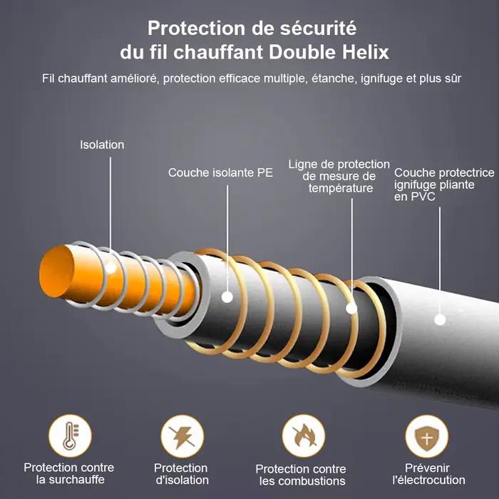 Couverture chauffante électrique pour chambre