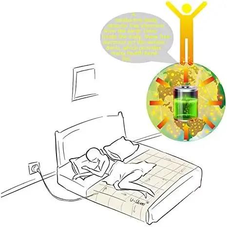 MAXSHARER Drap-housse de mise à la terre Coton biologique avec fibre d'argent conductrice Drap-houss