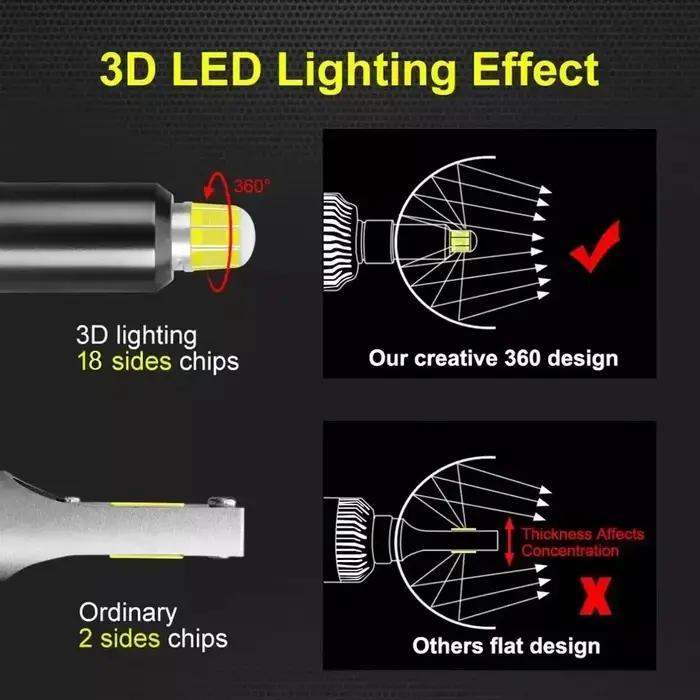 ENGZEA 7400000LM 5400W H4 H11 LED 360 Canbus 9012 H7 H1 H3 H8 D1S D2S 4300K HB3 9005 HB4 9006 phare