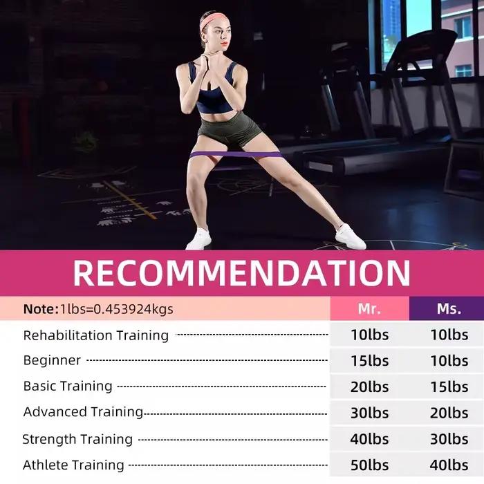 Ensemble de bandes de résistance élastiques pour la remise en forme à domicile, yoga, pilates, crossfit, étirements et entraînements sportifs pour tout le corps