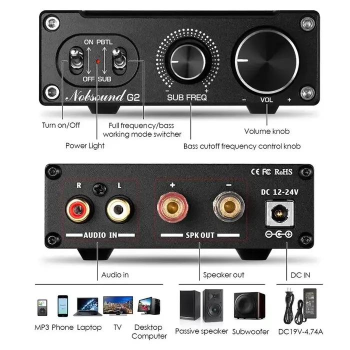 Douk Audio-Amplificateur de puissance numérique, HiFi, NipWoofer, Full-Dead Mono Channel, Mini Bass