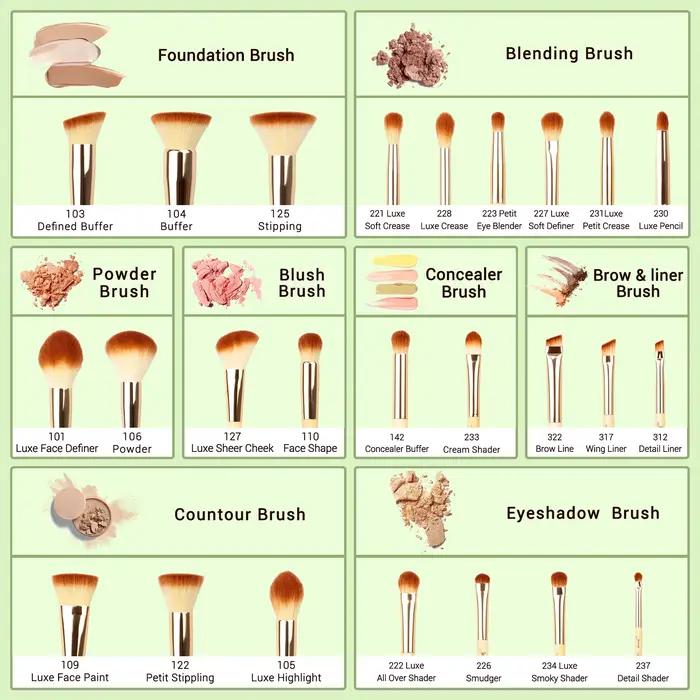 Jessup – ensemble de pinceaux de maquillage professionnels, poudre de fond de teint, fard à paupière