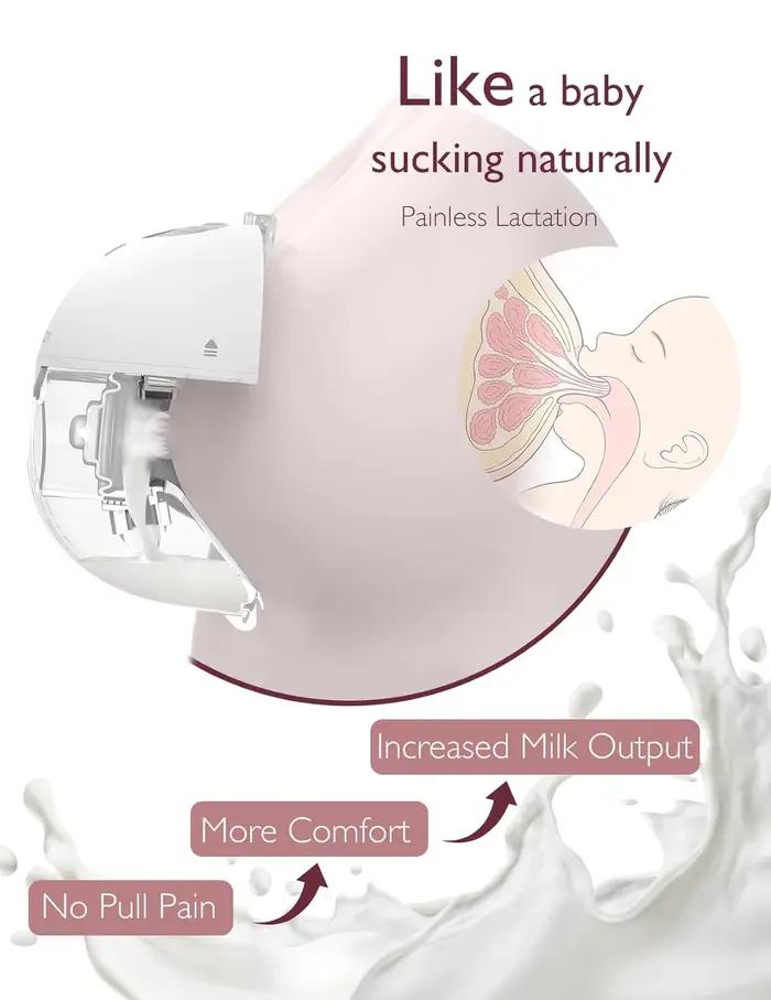 Momcozy-Tire-Lait Mains Libres M5, Tire-Lait Portable de Bouche de Bébé, Gluttage Double Scellé avec