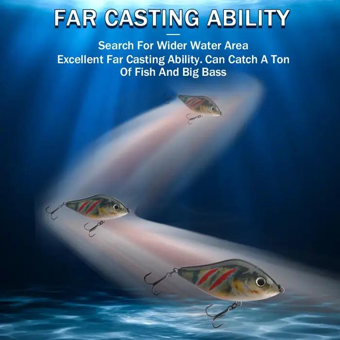 GOBASS curseur Jerkbait 6 cm/8 cm/10 cm coulant lent Musky Wobbler brochet VIB appât dur manivelle l