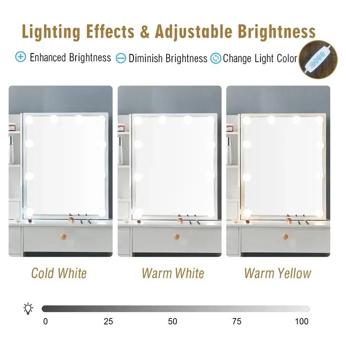 Ensemble de commode 4.2 par LED, 3 couleurs, luminosité réglable, commode blanche avec wers de proxi