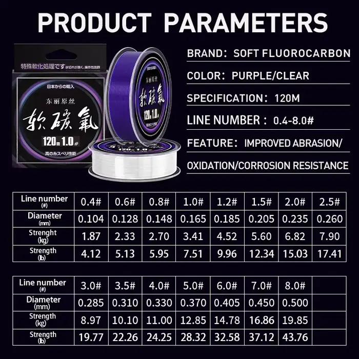 ZUKIBO Toray-Ligne de pêche monofilament durable en nylon violet