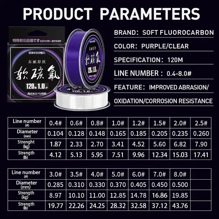 ZUKIBO Toray-Ligne de pêche monofilament durable en nylon violet, revêtement en flouocarbone souple,