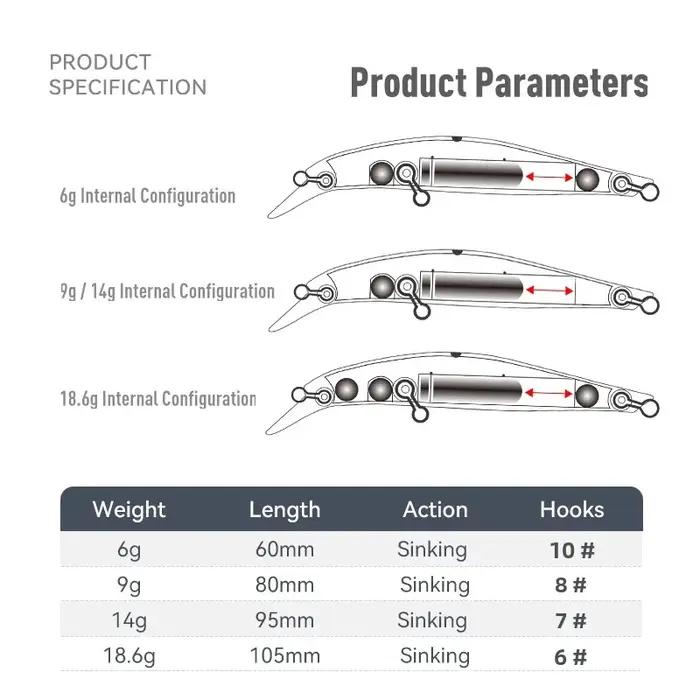 Kingdom Kingart coulant méné leurres de pêche 6g 9g 14g 18.6g Jerkbaits Wobblers d'action réalis
