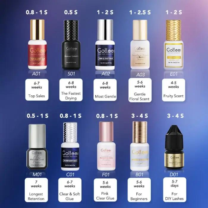 Gollee 5ml colle d'extension de cils 0.5 secondes séchage rapide colle d'extension de faux cils Goll