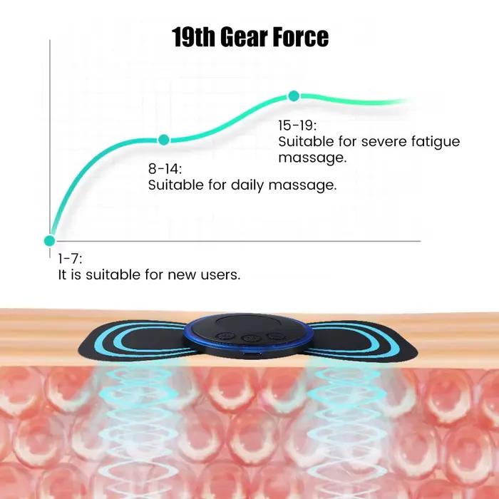 Mini masseur de cou électrique Portable EMS, civière de cou pour soulager la douleur musculaire cerv
