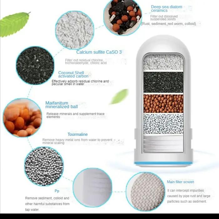 Filtre à eau pour robinet de cuisine, purificateur d'eau potable, filtre céramique lavable, éliminat