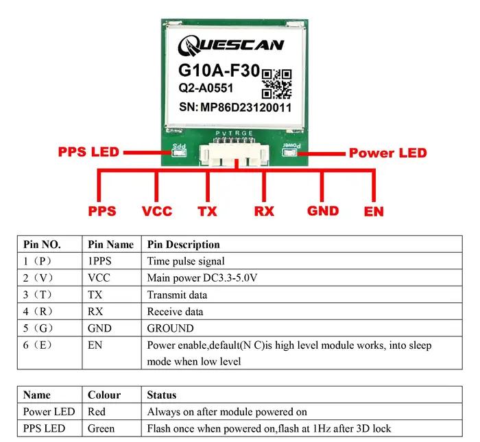Module GPS GNSS Quescan G10A-F30 M10 équipé de la prise en charge UBX-M10050-KB GPS + GLONASS + Gali