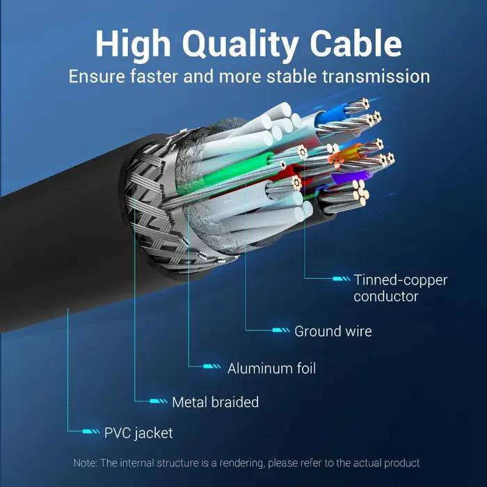 Vention – câble d'extension USB 3.0 mâle vers mâle, 3.0 2.0, pour disque dur, boîtier TV, ordinateur