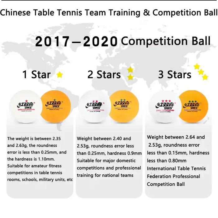 Balles de Tennis de Table cousues DHS D40 + ABS, nouveau matériau 10 pièces/boîte, balles de Ping-Po