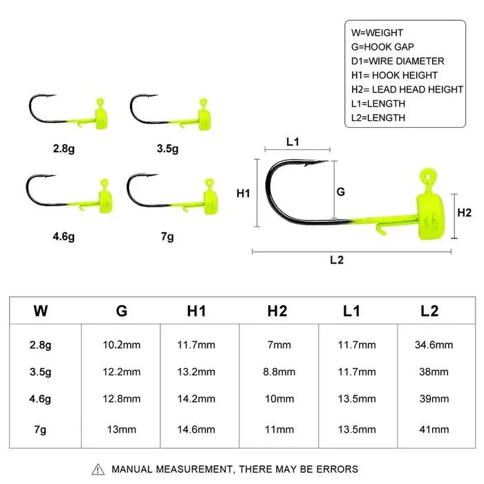 5 pièces hameçons de pêche 2.8g 3.5g 4.6g 7g Ned tête de champignon gabarit crochet barbelé pointu p