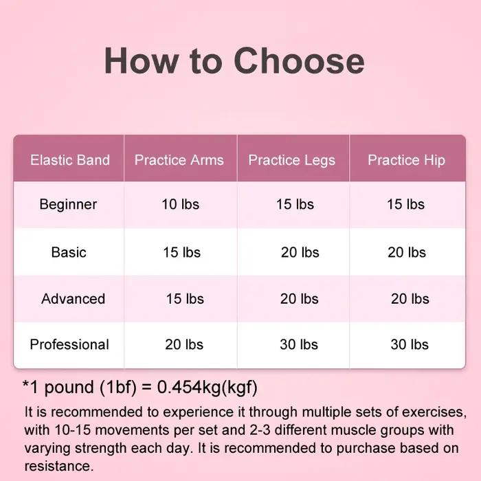 (2 pièces) li-ning femmes Yoga bande élastique musculation fesses levage étirement Tension corde AQT