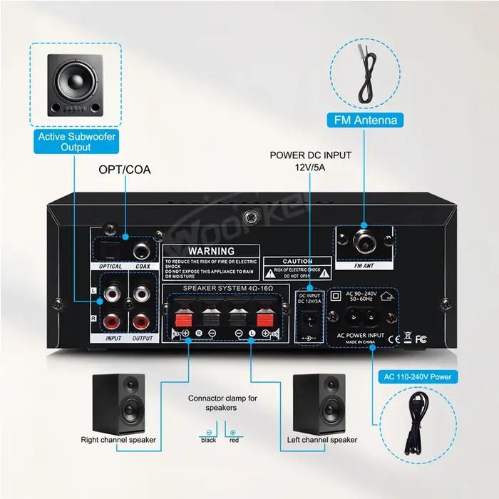 Woopker amplificateur AK55 900W Max 2.0 canaux évalués 70W + 70W Bluetooth Audio Hifi AMP karaoké le