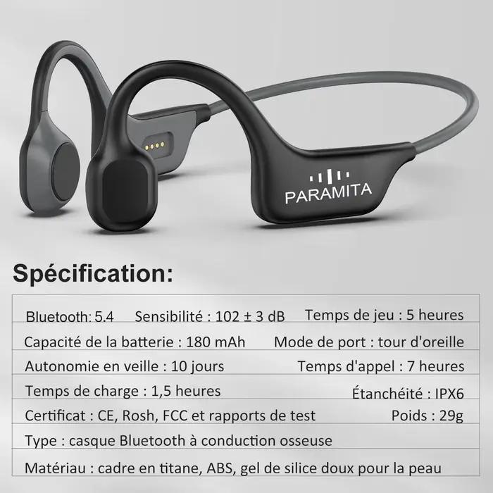 Écouteurs sans fil Bluetooth Real Sophia Conduction