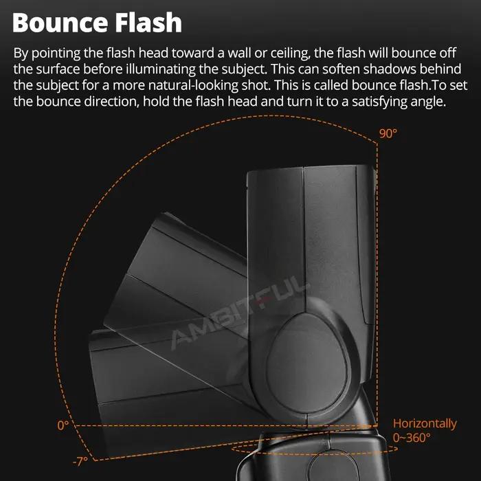 Flash Godox TT600 2.4G sans fil X-system GN60 Master/Slave pour appareils photo Canon, Nikon, Sony,