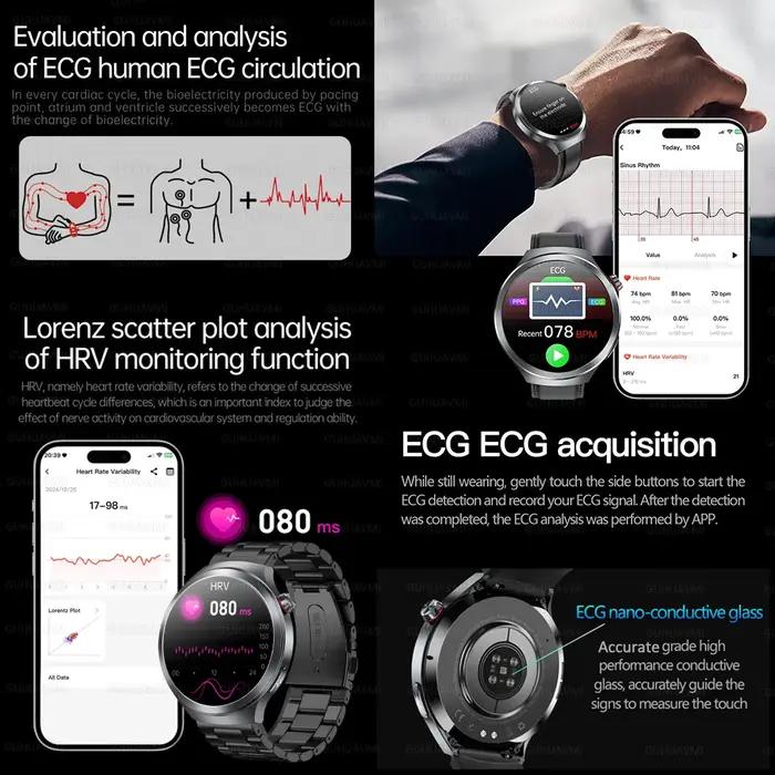 2026 nouveau niveau professionnel ECG + PPG corps sang lipide montres intelligentes pression artérie