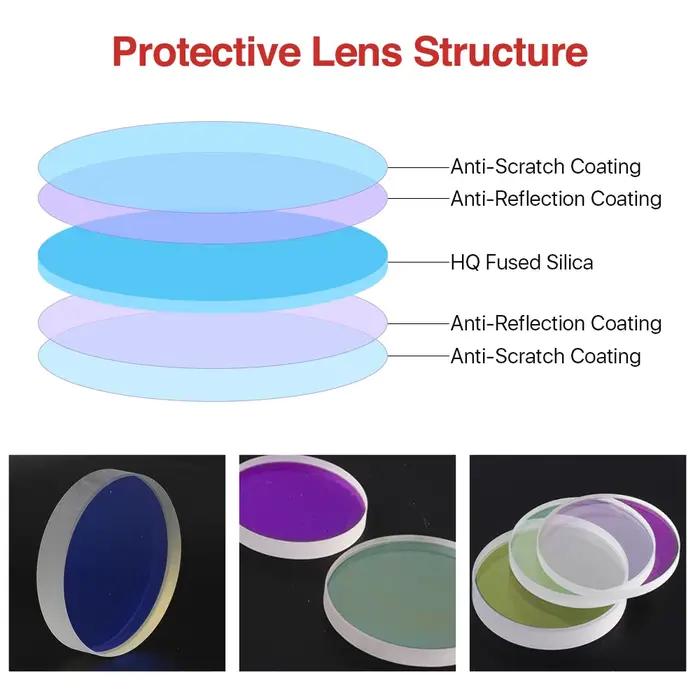 Fenêtres de protection/miroir 18*2 27.9*4.1 30*5 37*7 1064nm, lentille optique, silice fondue à Quar