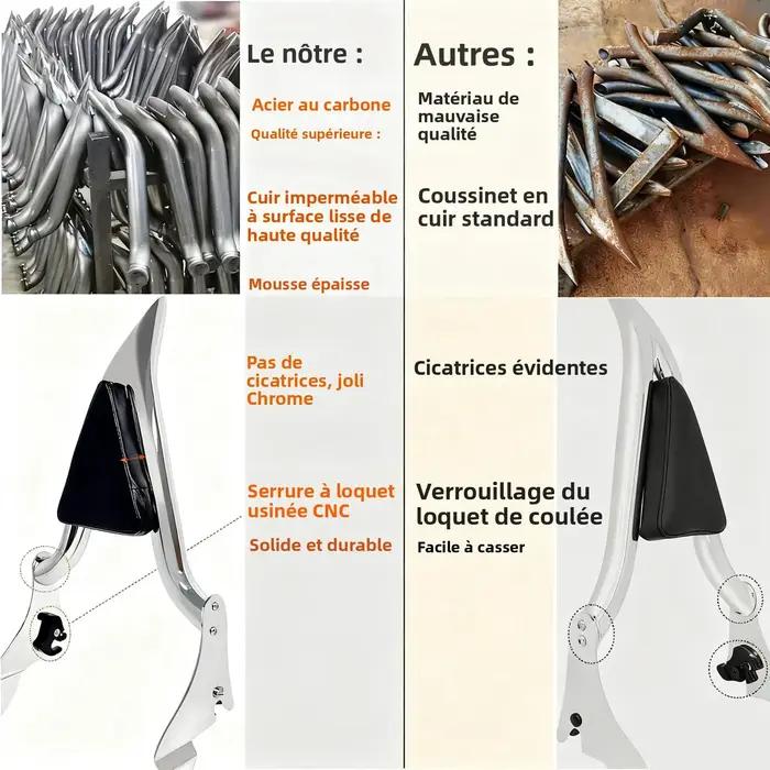 Barre de dossier arrière de moto pour Harley Softail Sport Glide FLSB Low Rider ST FXLRST 117 FXRST FXLR FXLRS 2018 – 20