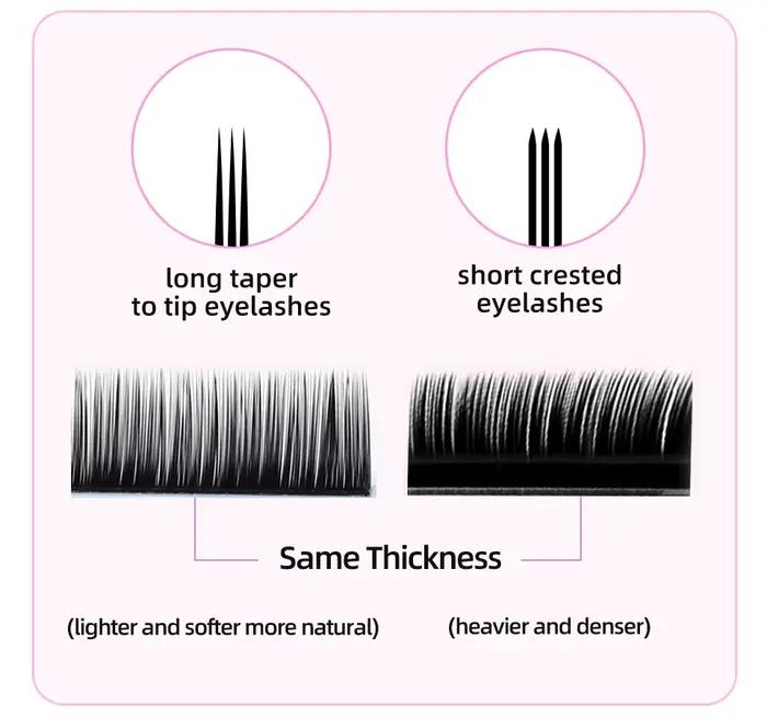 Rujade Russian Volume cils toutes tailles 6-20mm Faux vison Extensions de cils individuels longs/cou