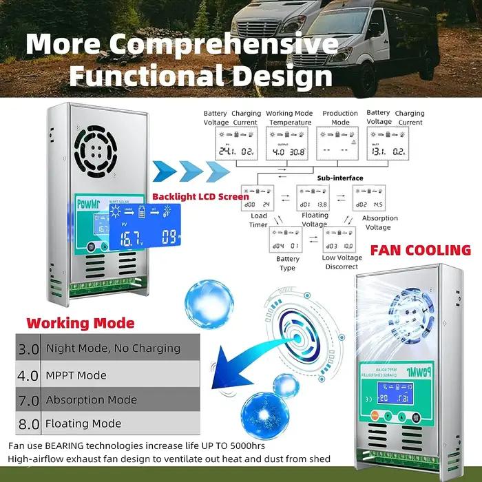 PowMr-Contrôleur de charge solaire, 60A, MPPT, rétroéclairage, 12V, 24V, 36V, 48V, batterie au lithi