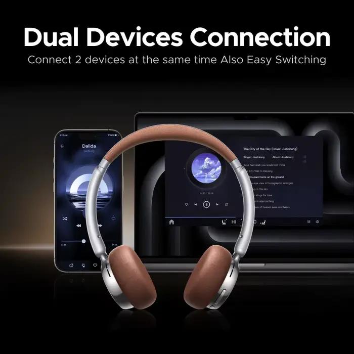 UGREEN ANC Casque antibruit actif sans fil sur l'oreille Écouteurs Bluetooth