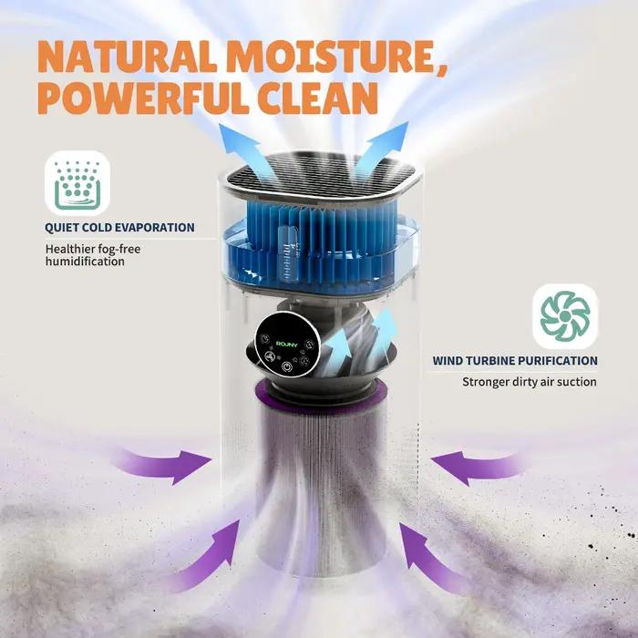 Purificateur d'air et humidificateur ROUNY, appareil multifonction 2 en 1, désodorisant et humidific