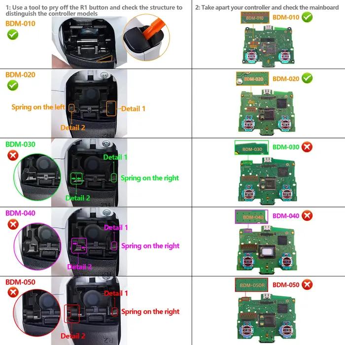 eXtremeRate Kit de remappable RISE 4.0, carte de mise à niveau, coque arrière redessinée et 4 bouton