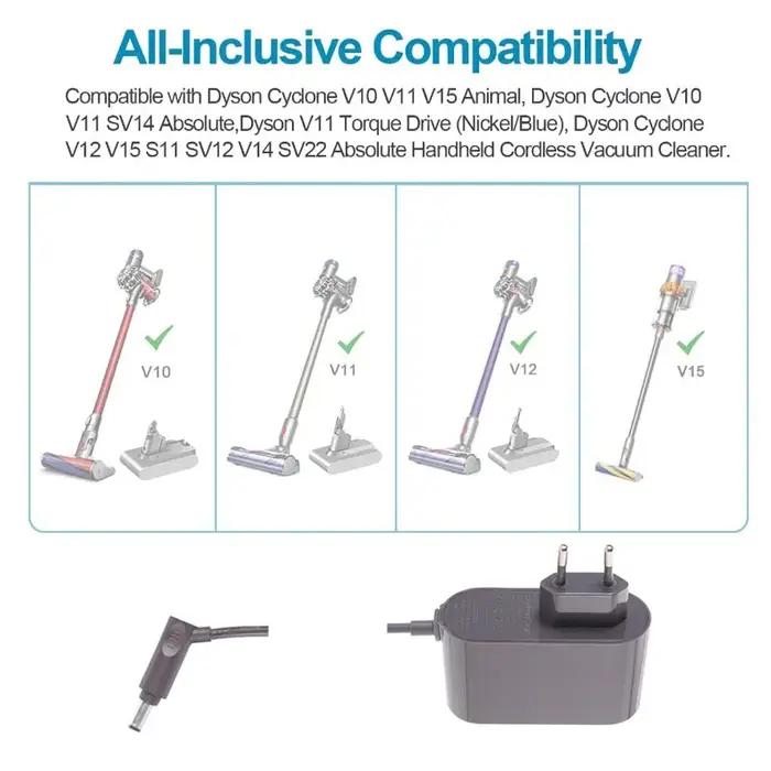 Chargeur d'Alimentation pour Aspirateur Dyson V10, V11, V12, V15, Pièces de Resubdivision, 30.45V, 1