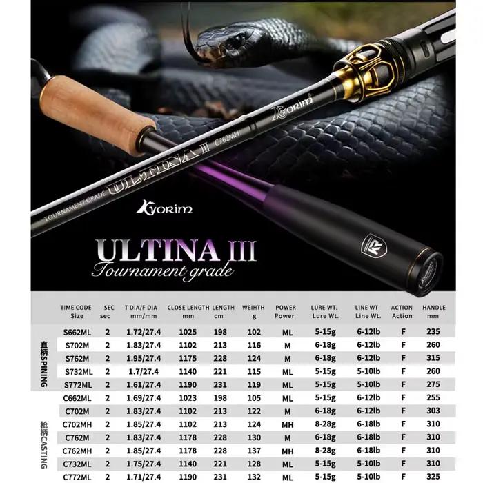 Canne à pêche Kyorim ULTINA III BASS LURE PODE carbone FUJI VSS action vive pour pêche de la perche brochet black-bass sessions prolongées sans fatigue