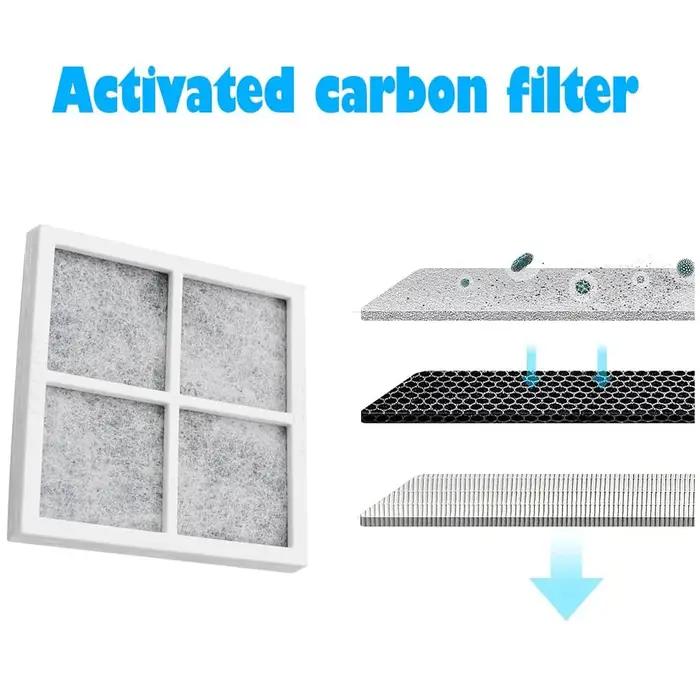Filtre à Air pour réfrigérateur, filtre à charbon actif Baven, filtre de remplacement pour réfrigéra