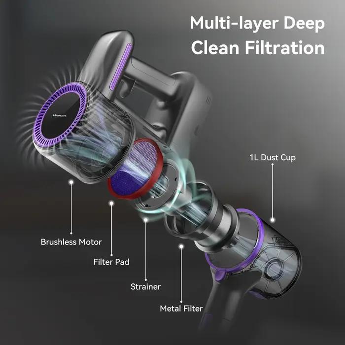 POWEART-Aspirateur balai sans fil aste N700, 350W, jusqu'à 45 minutes, pour la maison, les sols durs