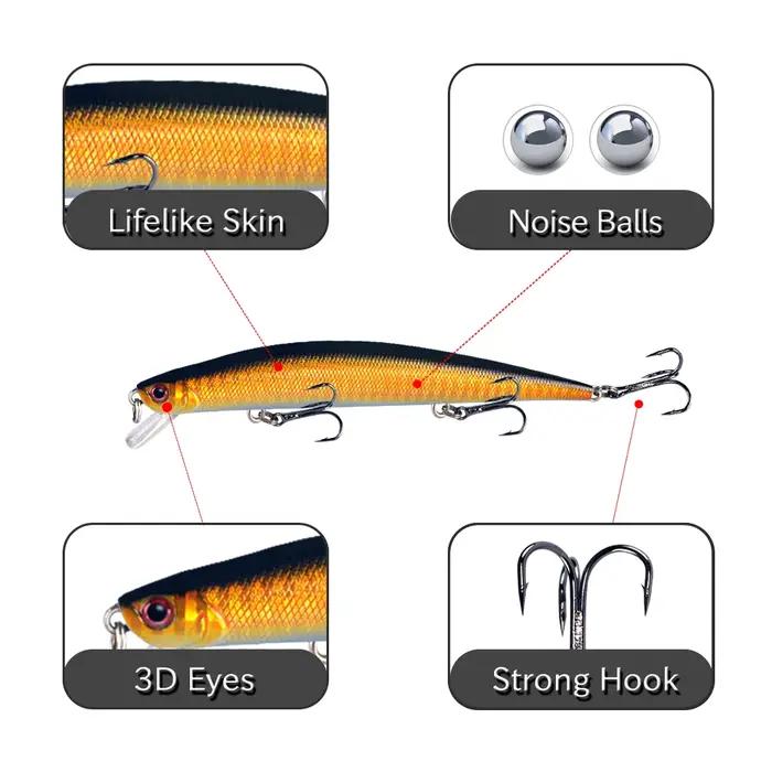 1 pièces Leurres de pêche 12.5 cm/12g Minnow Leurre hochet haute qualité appât dur manivelle Wobbler