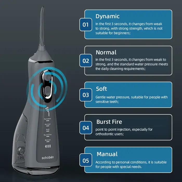 Irrigateur dentaire Portable, fil dentaire, Rechargeable par USB, 4 buses, Jet d'eau, réservoir d'ea