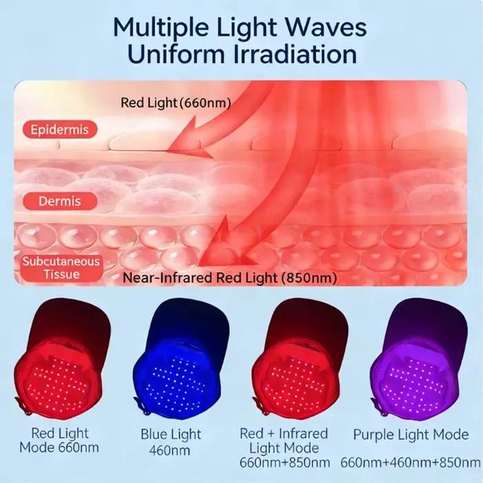 Casque de Croissance Capillaire LED 56 LED, Thérapie par Lumière Rouge Infrarouge 660nm & 850nm, Ant