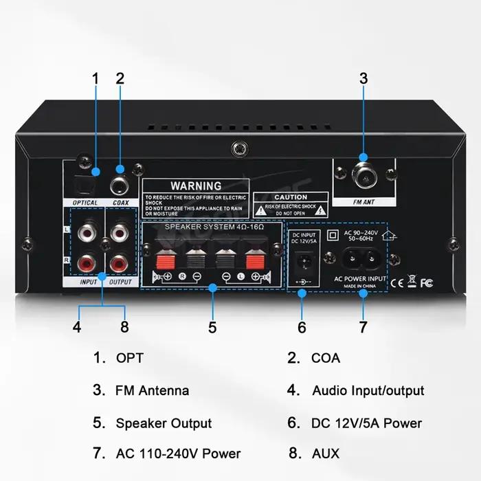 Woopker amplificateur AK55 900W Max 2.0 canaux évalués 70W + 70W Bluetooth Audio Hifi AMP karaoké le