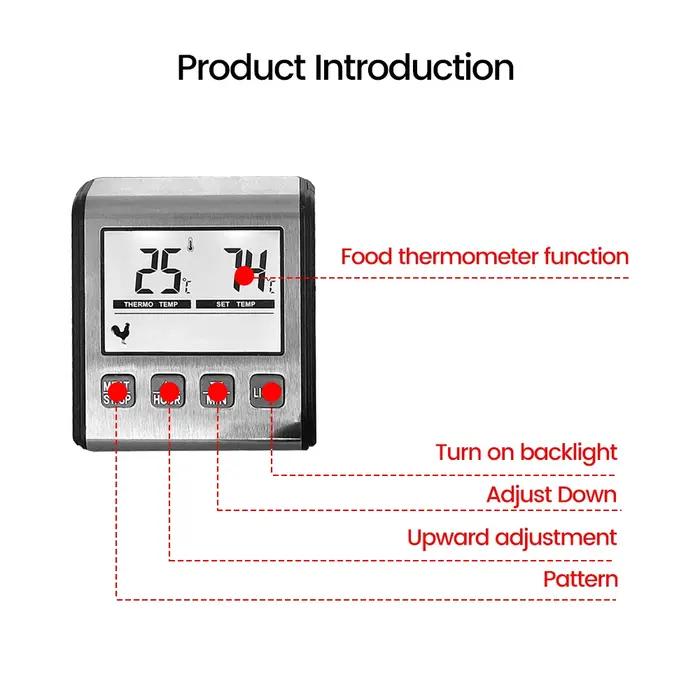 Therye.com numérique avec sonde en acier inoxydable, alarme de cuisine, minuterie de viande, mesure
